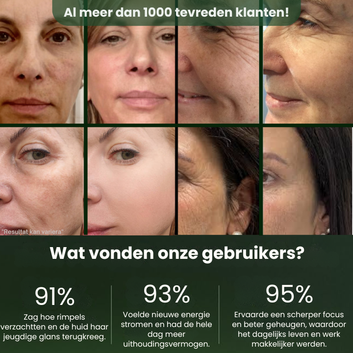 Revitanord NAD+